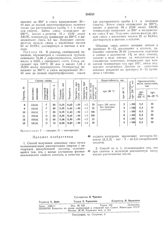 Способ получения алкидных смол (патент 334231)