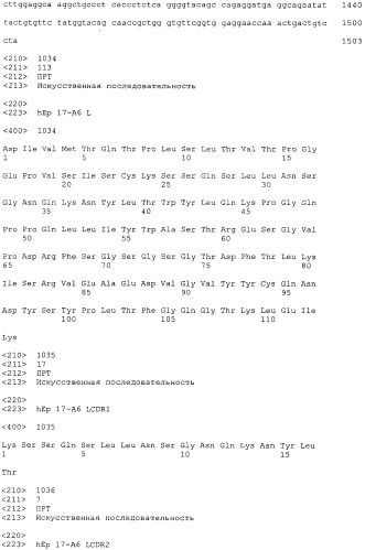 Pscaxcd3, cd19xcd3, c-metxcd3, эндосиалинxcd3, epcamxcd3, igf-1rxcd3 или fap-альфаxcd3 биспецифическое одноцепочечное антитело с межвидовой специфичностью (патент 2547600)