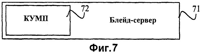 Способ, модуль и система защиты при включении (патент 2434281)