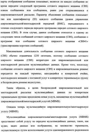 Способ передачи управляющего сигнала для данных мультимедийных широковещательных/многоадресных услуг (mbms) в системе беспроводной подвижной связи (патент 2307467)