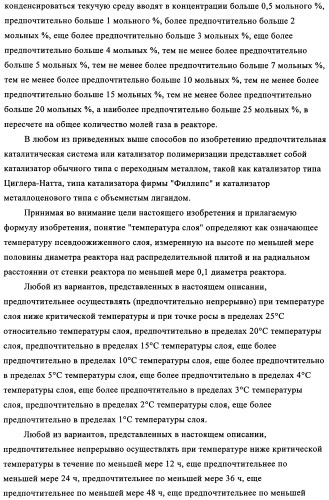 Способ газофазной полимеризации олефинов (патент 2350627)