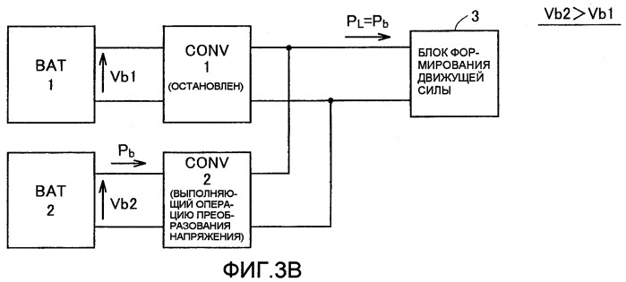 Система электропитания и транспортное средство, содержащее такую систему (патент 2391764)