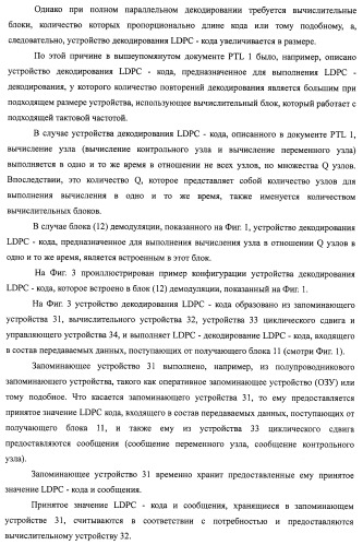 Устройство циклического сдвига, способ циклического сдвига, устройство декодирования ldpc-кода, телевизионный приемник и приемная система (патент 2480905)