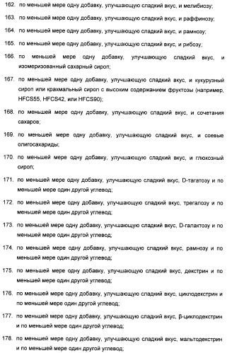 Интенсивный подсластитель для регулирования веса и подслащенные им композиции (патент 2428050)