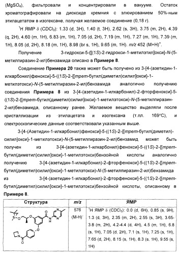 Гетероарилбензамидные производные для применения в качестве активаторов глюкокиназы (glk) в лечении диабета (патент 2403246)