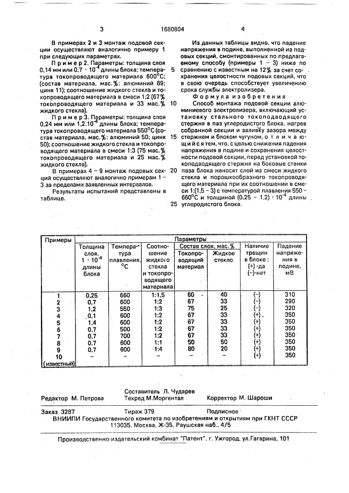 Способ монтажа подовой секции алюминиевого электролизера (патент 1680804)