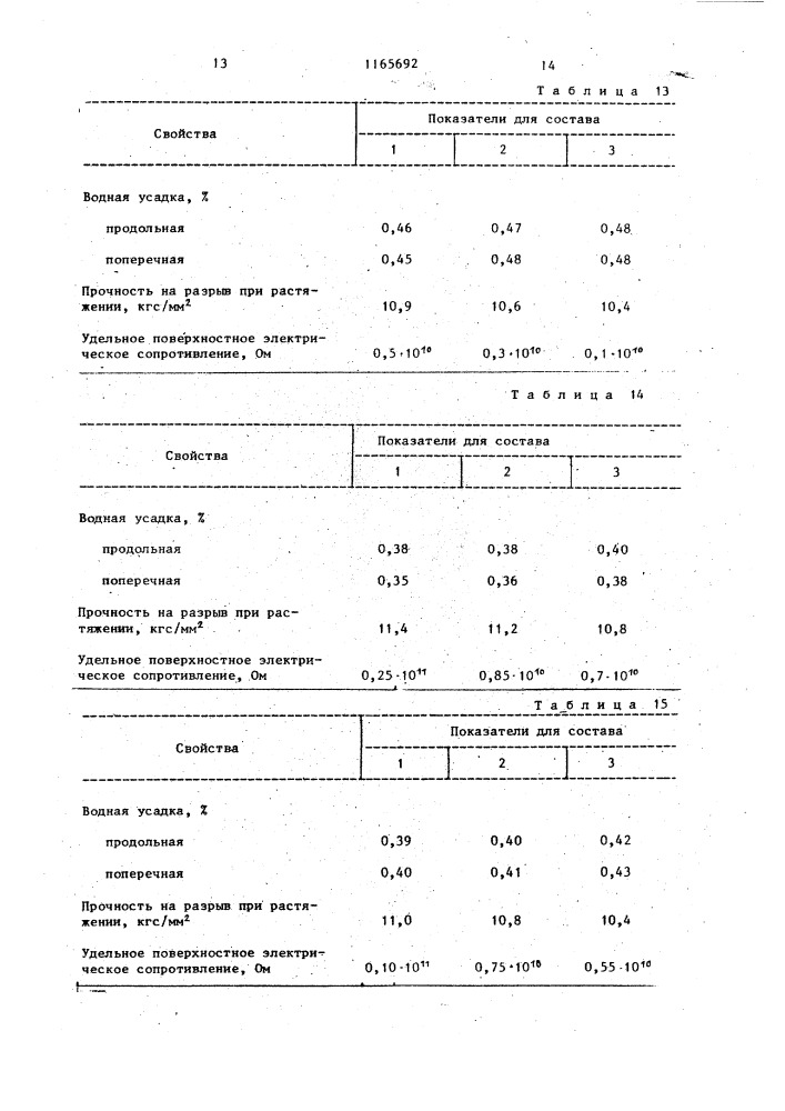 Электропроводная композиция (патент 1165692)