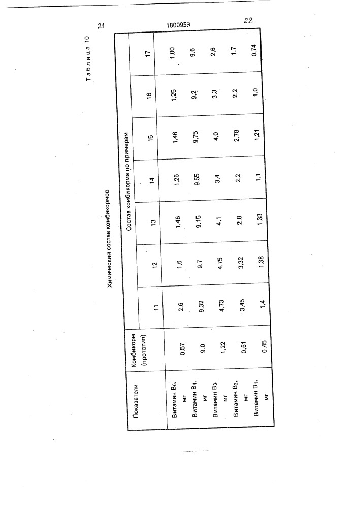 Кормовая смесь для птиц яичного направления (патент 1800953)