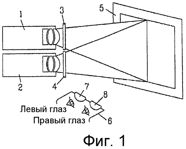 Проекционная система стереоскопического изображения с помощью модуля фильтра с круговой поляризацией (патент 2444033)