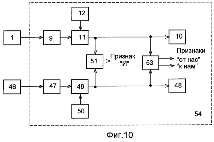 Способ виброметрического обнаружения нарушителя и устройство для его осуществления (патент 2263968)