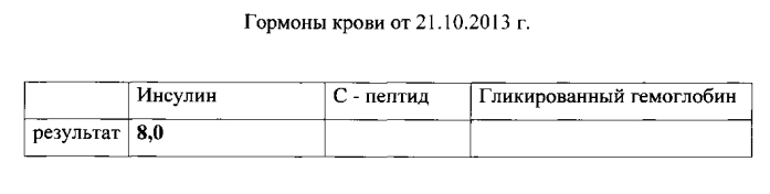 Способ комплексного лечения ожирения при синдроме поликистозных яичников (патент 2564439)