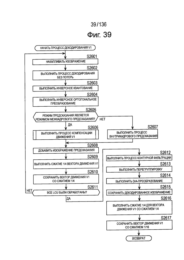 Устройство и способ обработки изображения (патент 2658793)