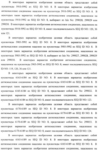 Композиции и способы модуляции экспрессии рецептора фактора роста фибробластов 4 (fgfr4) (патент 2501803)