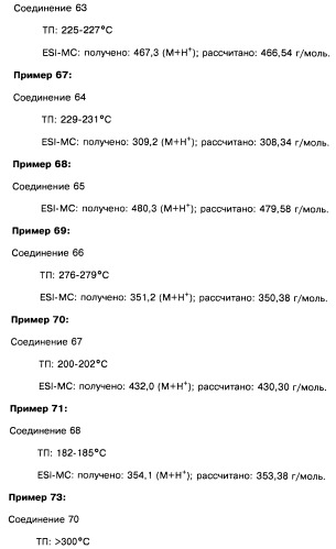 Пиридопиразиновые производные, фармацевтическая композиция и набор на их основе, вышеназванные производные и фармацевтическая композиция в качестве лекарственного средства и средства способа лечения заболеваний и их профилактики (патент 2495038)