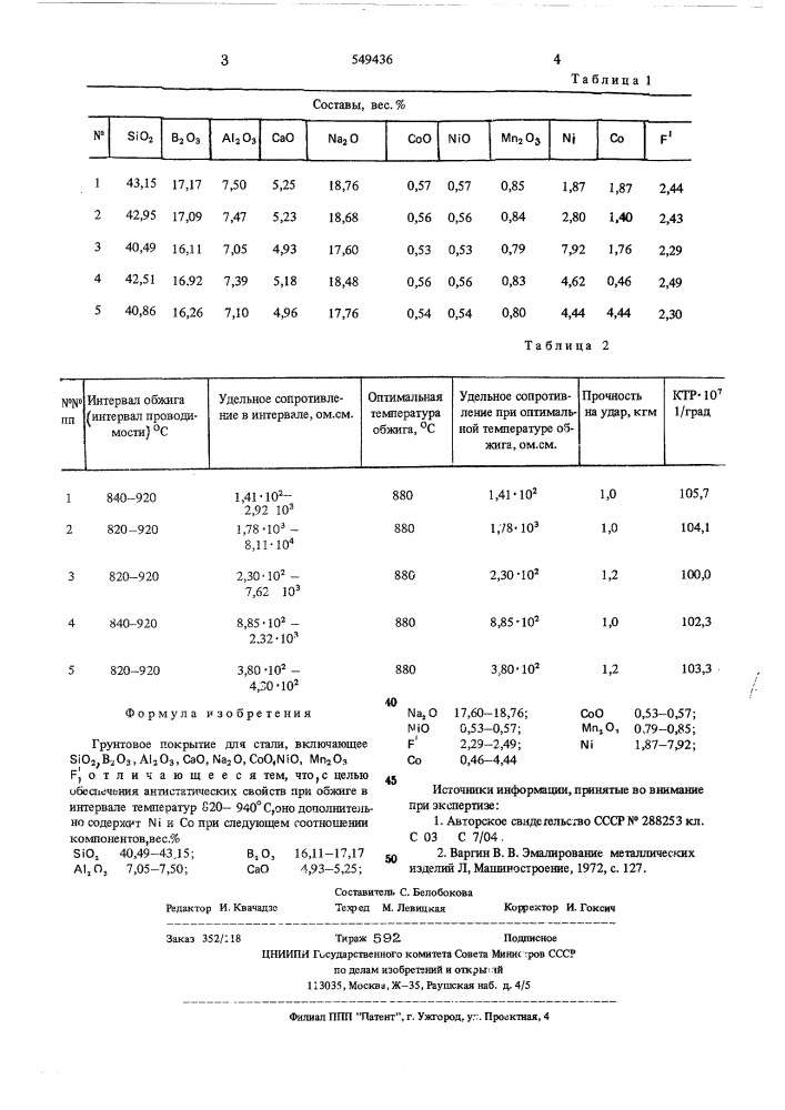 Грунтовое покрытие для стали (патент 549436)