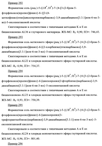 Производные 7-арил-3,9-диазабицикло(3.3.1)-нон-6-ена - ингибиторы ренина (патент 2343153)