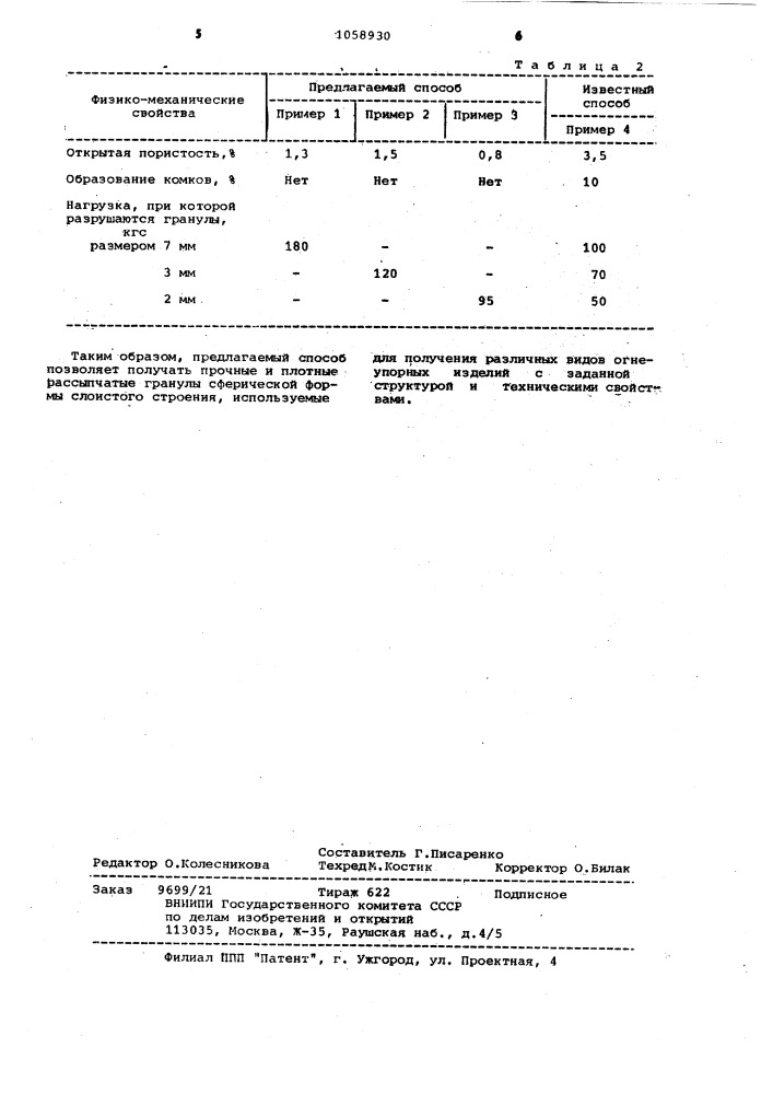 Способ изготовления огнеупорных слоистых гранул (патент 1058930)