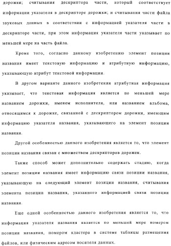 Способ воспроизведения и способ доступа к данным (патент 2311693)