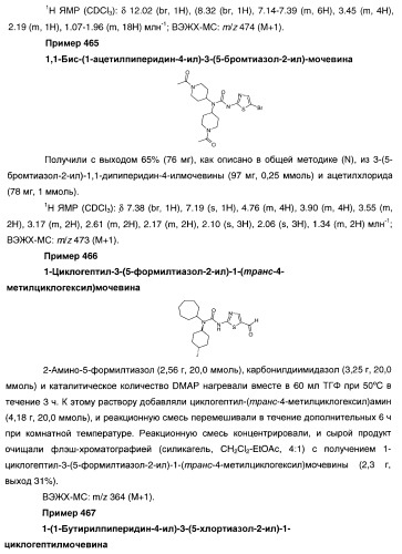 Гетероароматические производные мочевины и их применение в качестве активаторов глюкокиназы (патент 2386622)