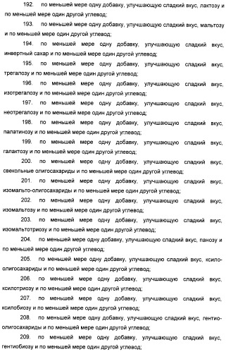 Композиция натурального интенсивного подсластителя, используемая к столу (патент 2425589)