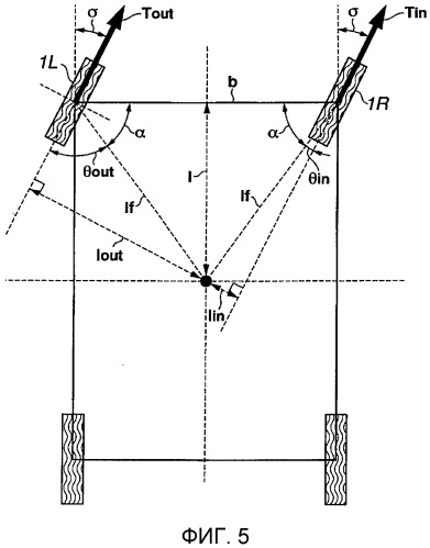 Устройство для улучшения поведения транспортного средства при рулении (патент 2524525)