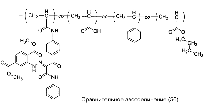 Азосоединение и пигментный диспергатор, пигментная композиция, пигментная дисперсия и тонер, включающий азосоединение (патент 2557568)