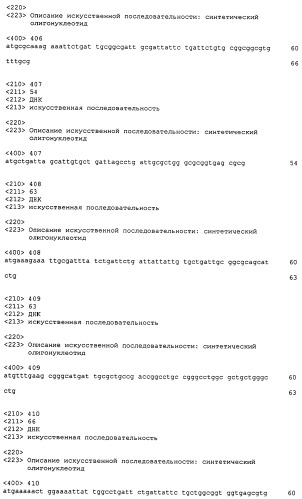 Проникающие в клетку пептиды и полипептиды для клеток микроорганизмов (патент 2526511)