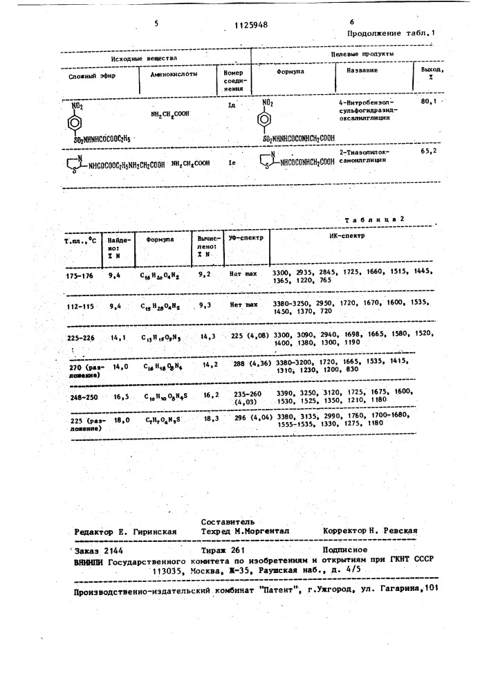 Способ получения n-r-оксамоиламинокислоты (патент 1125948)