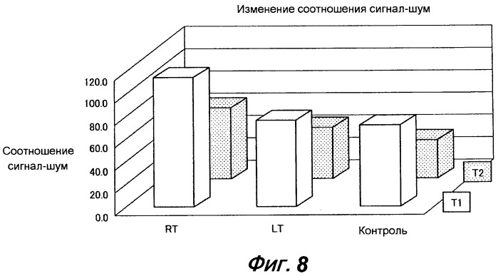 Комплексное соединение самонамагничивающегося металла с саленом (патент 2495045)