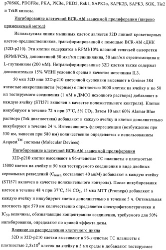 Соединения и композиции в качестве ингибиторов протеинкиназы (патент 2401265)