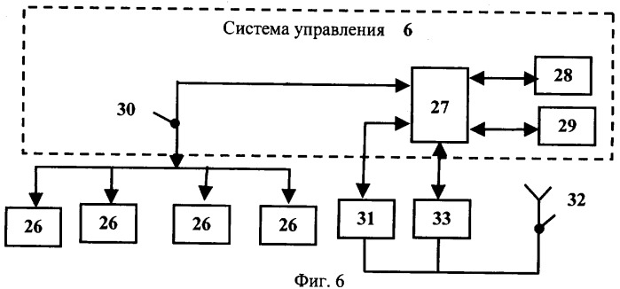 Биротативный реактивный снаряд (патент 2338150)
