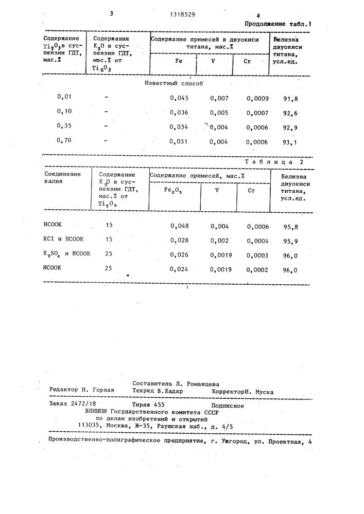 Способ очистки гидратированной двуокиси титана (патент 1318529)