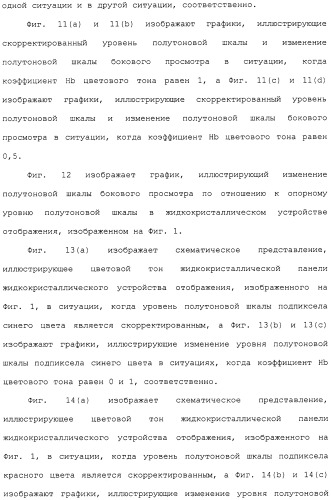 Жидкокристаллическое устройство отображения (патент 2483362)