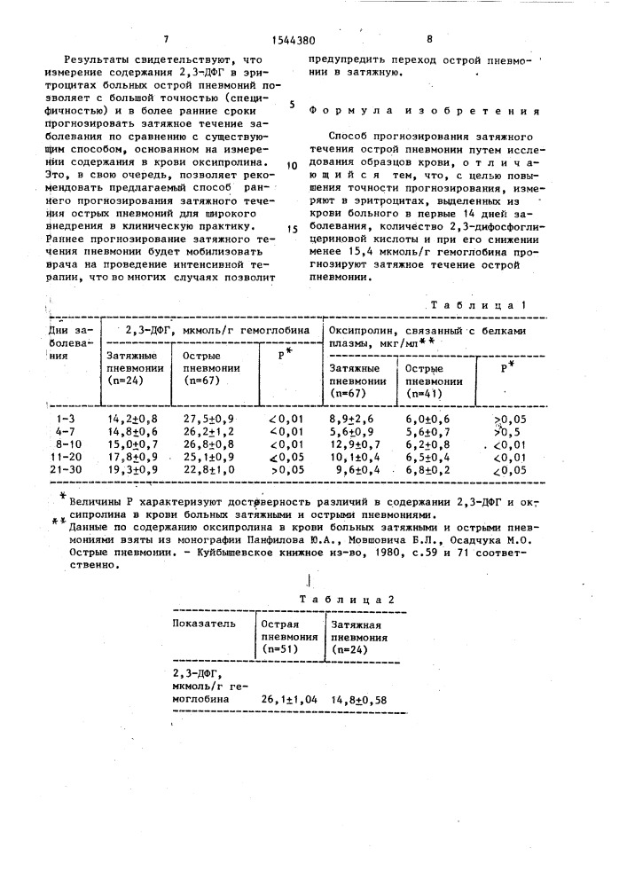 Способ прогнозирования затяжного течения острой пневмонии (патент 1544380)