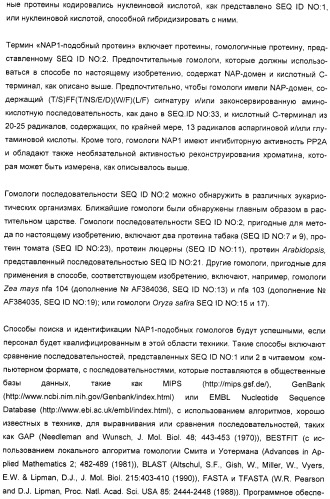 Способ повышения выхода семян растения, способ производства трансгенного растения, имеющего повышенную урожайность семян, генная конструкция для экспрессии в растении и трансгенное растение (патент 2409938)