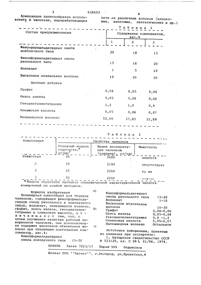 Полимерная композиция (патент 638603)