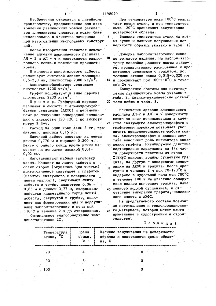 Состав для разливочного ковша металлов и сплавов (патент 1198040)