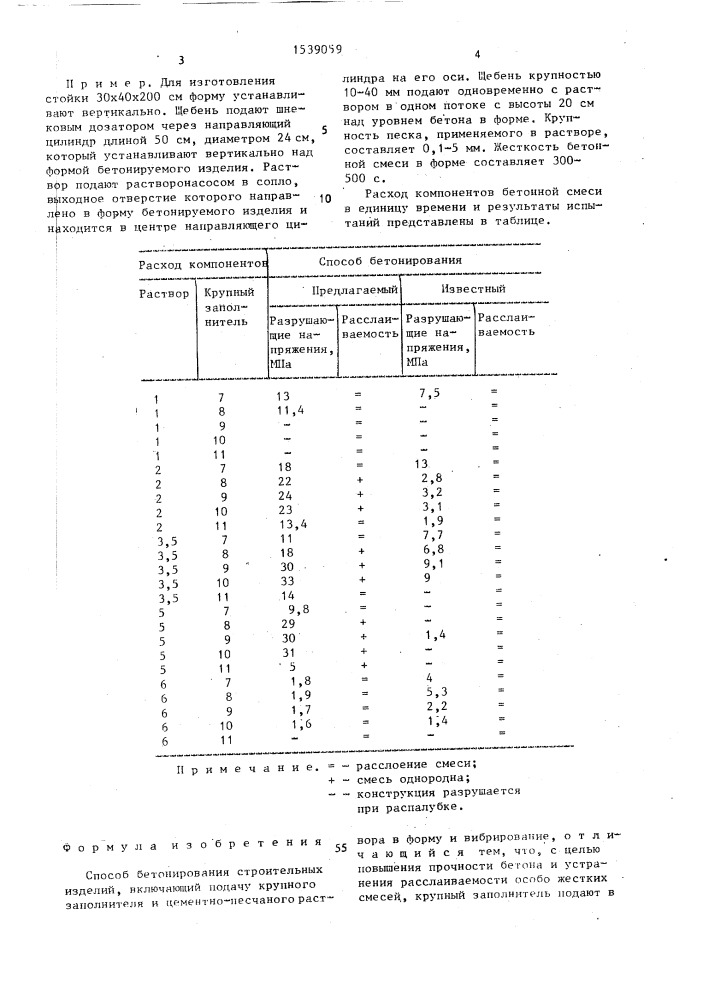 Способ бетонирования строительных изделий (патент 1539059)