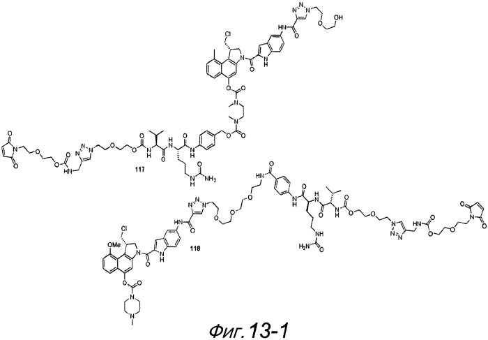 Новые аналоги сс-1065 и их конъюгаты (патент 2562232)