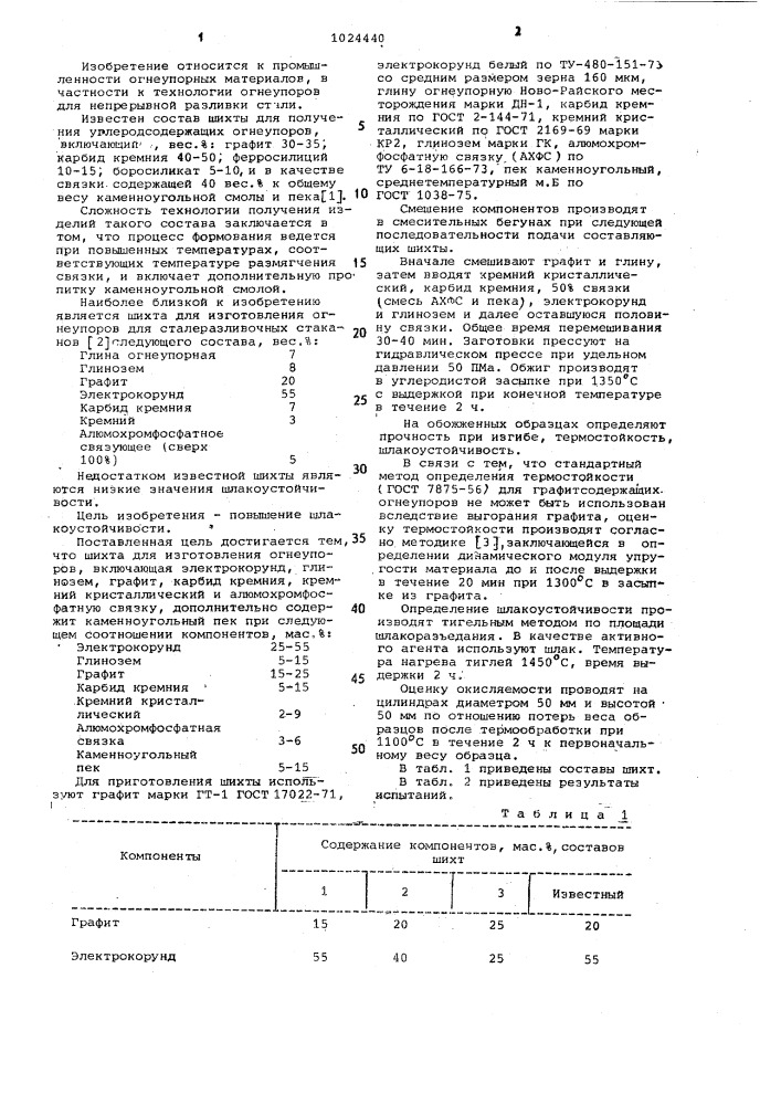 Шихта для изготовления огнеупоров (патент 1024440)