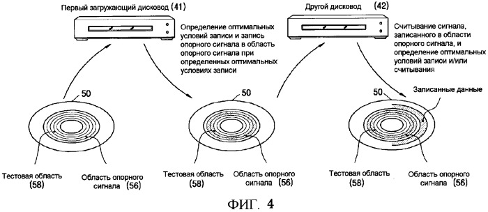 Оптическая среда для записи, способ записи/воспроизведения и устройство записи/воспроизведения (патент 2340015)