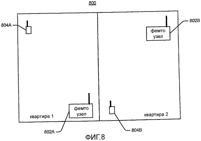 Подстройка мощности передачи на основании качества канала (патент 2471315)