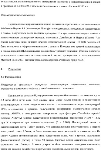 Лекарственная форма, содержащая оксикодон и налоксон (патент 2428985)