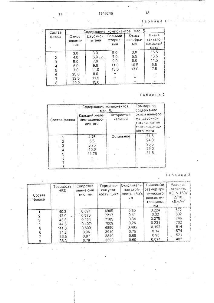 Флюс для электрошлакового переплава (патент 1749246)