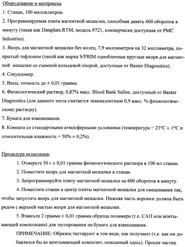 Впитывающие изделия, содержащие впитывающие материалы, проявляющие свойства отбухания/вторичного набухания (патент 2490030)