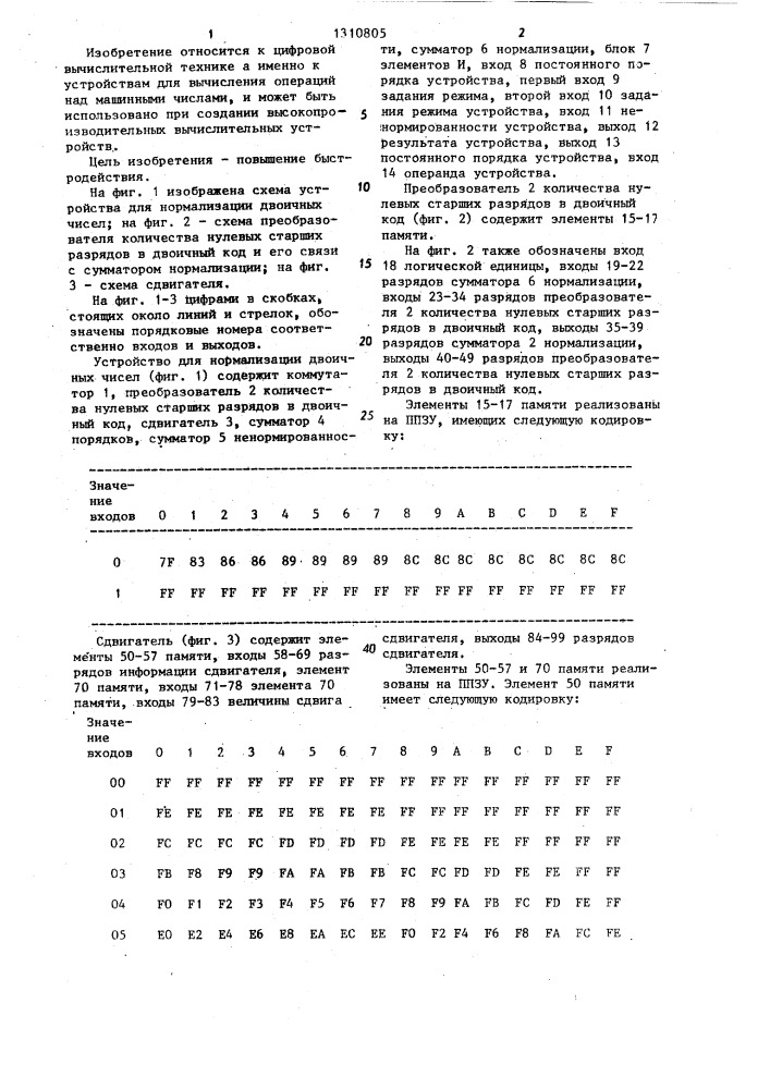 Устройство для нормализации двоичных чисел (патент 1310805)