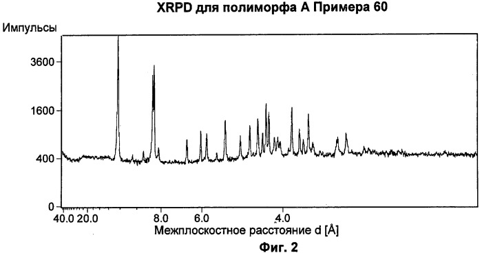 Новые соединения 707 и их применение (патент 2472781)