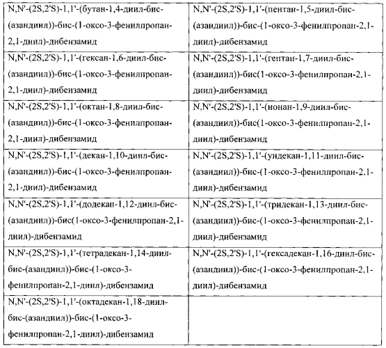 Стабильные водорастворимые изделия единичной дозы (патент 2572039)