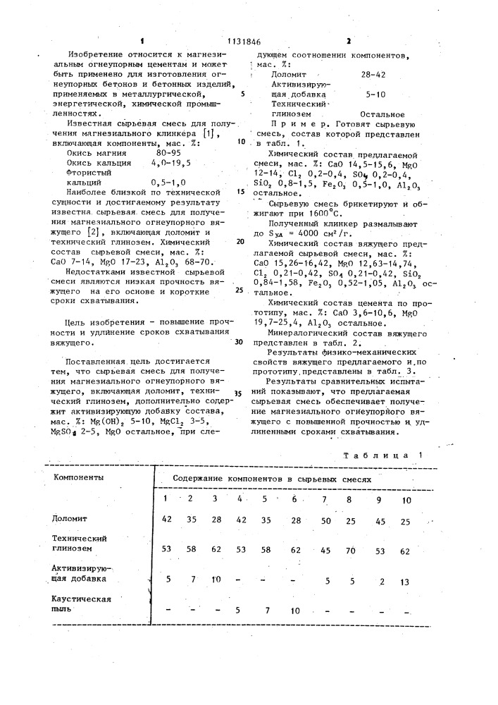 Сырьевая смесь для получения магнезиального огнеупорного вяжущего (патент 1131846)