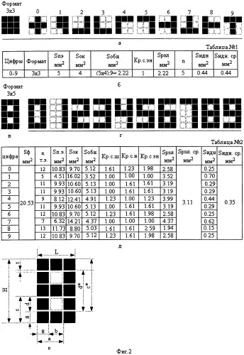 Индикатор цифровой многоразрядный (3&#215;3) с форматом знаков 2&#215;2 (патент 2427928)